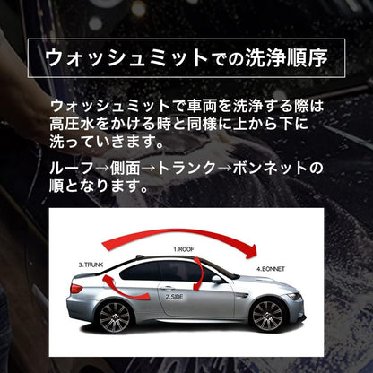 【REDバケツセット】　[赤半透明バケツ/赤ガンマーシール/赤グリットガード]　Autobrite Direct 洗車